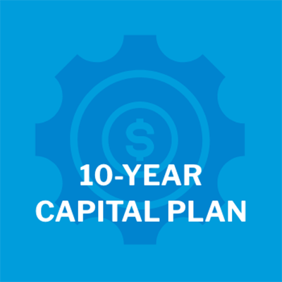 Capital Plan